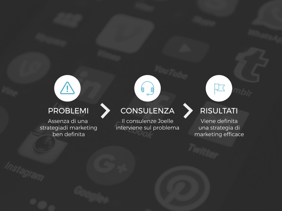 marketing per parrucchiere gratis